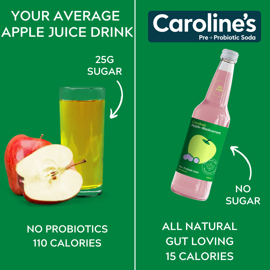 Caroline’s Pre+Probiotic Soda Apple Blackcurrant - 12 x 330ml