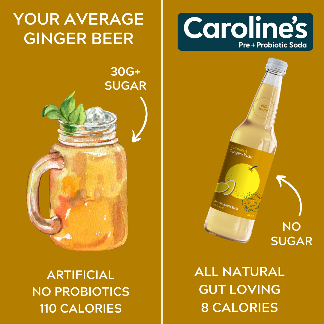 Caroline’s Pre+Probiotic Soda Ginger Yuzu - 12 x 330ml