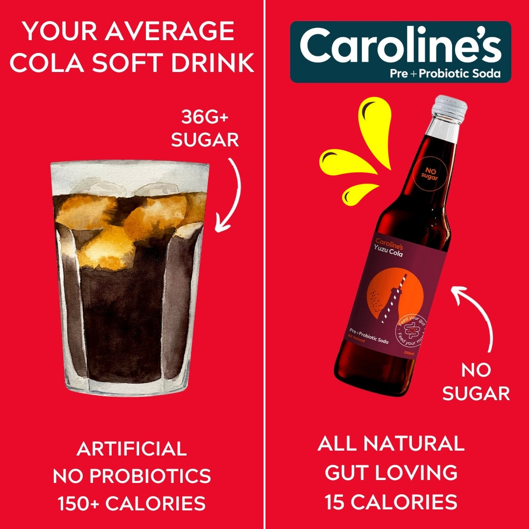Caroline’s Pre+Probiotic Soda Yuzu Cola - 12 x 330ml