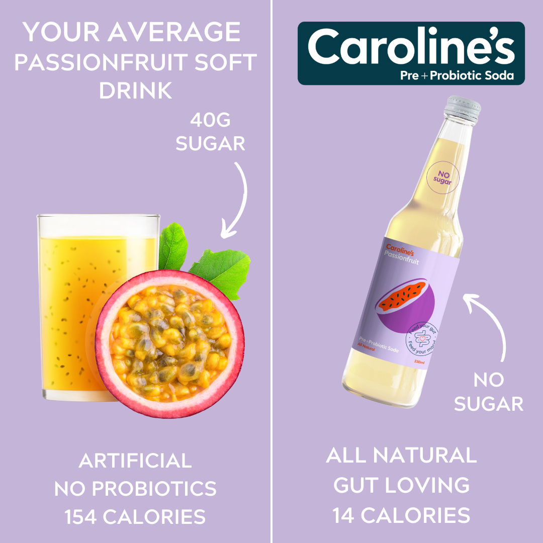 Caroline’s Pre+Probiotic Soda Passionfruit - 12 x 330ml