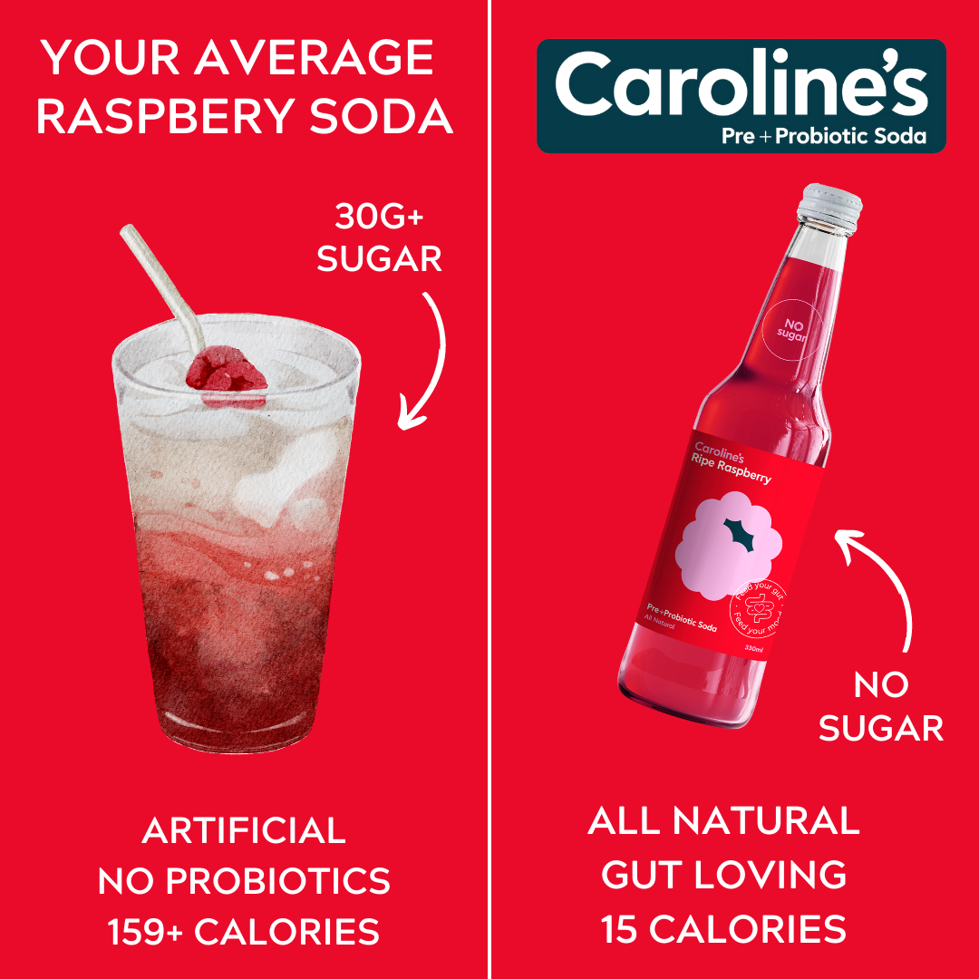 Caroline’s Pre+Probiotic Soda Ripe Raspberry - 12 x 330ml