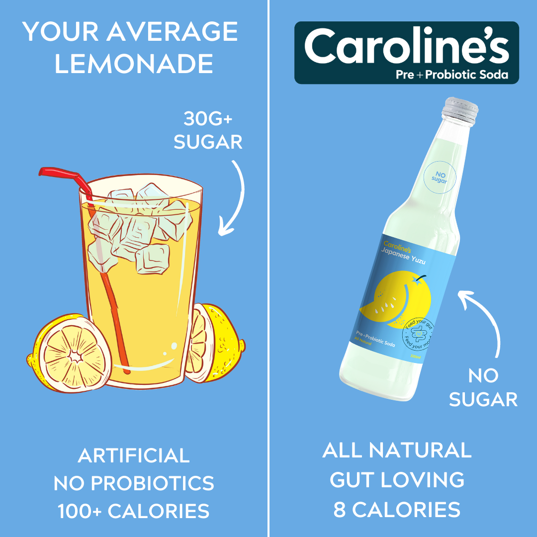 Caroline’s Pre+Probiotic Soda Japanese Yuzu - 12 x 330ml